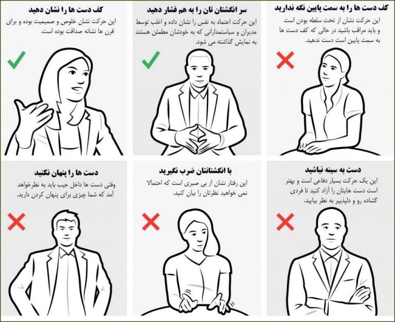 اشتباهات زبان بدن که نباید انجام شوند | روش های رفع خطاهای زبان بدن