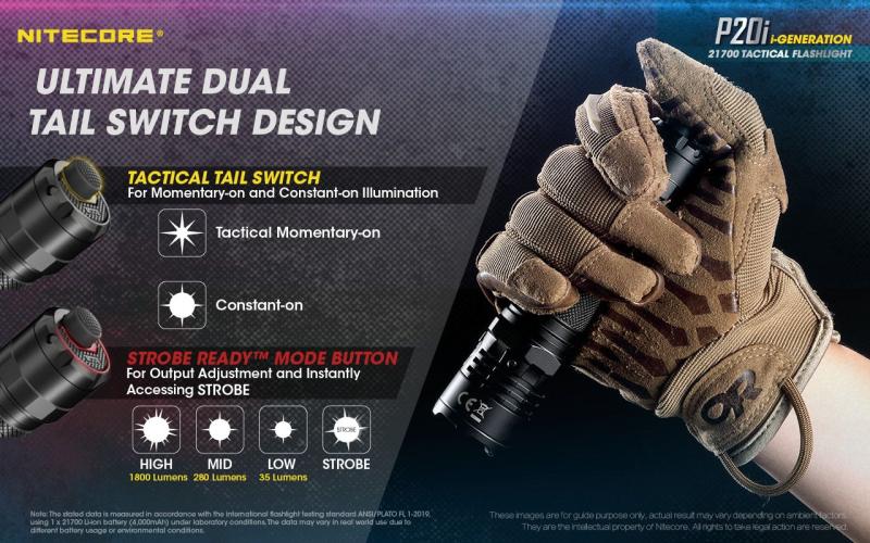 راهنمای خرید 3 چراغ قوه شکاری و دوربرد 2021