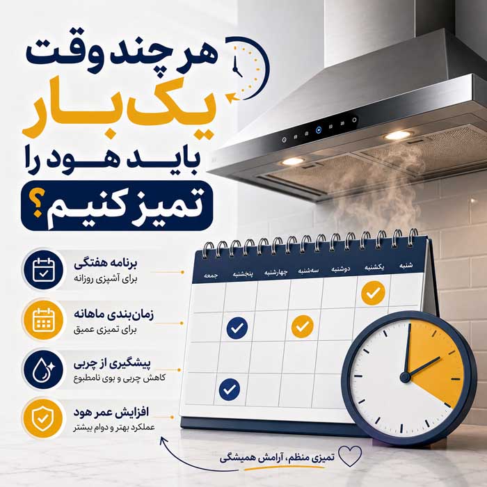 هر چند وقت یک‌بار باید هود را تمیز کنیم؟