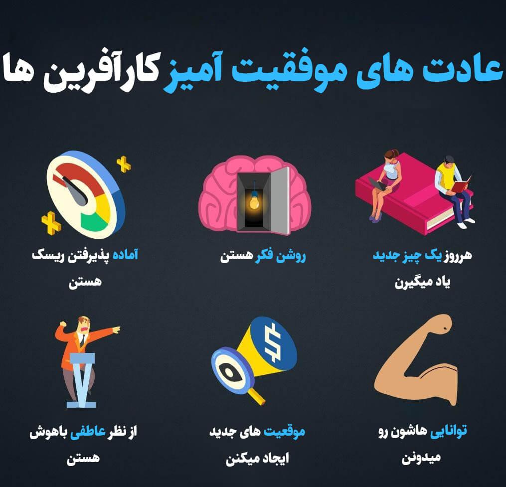 موفقیت در کارآفرینی