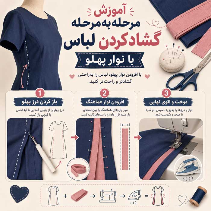 گشاد کردن لباس تنگ بدون خیاطی؛ روشهای مناسب برای پارچههای مختلف؛ نکات جلوگیری از تغییر فرم آموزش مرحلهبهمرحله گشاد کردن لباس با نوار پهلو