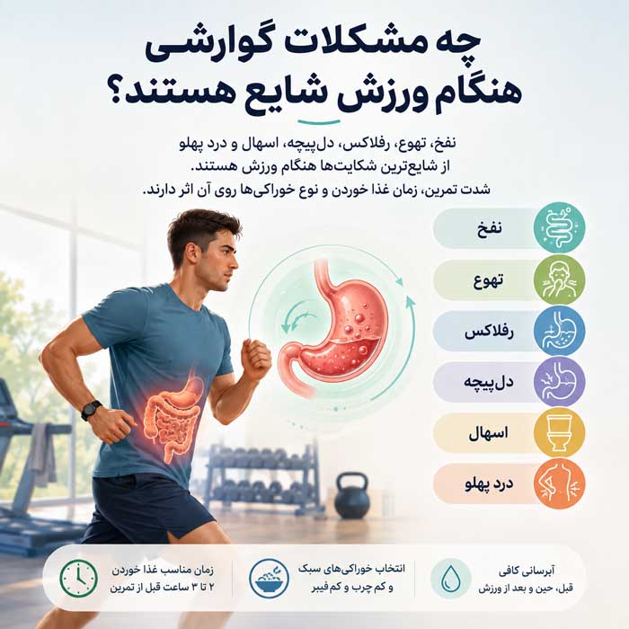 آیا ورزش باعث ایجاد مشکلات گوارشی میشود؟؛ علت تهوع، رفلاکس و دلپیچه؛ راههای کاهش علائم حین تمرین چه مشکلات گوارشی هنگام ورزش شایع هستند؟