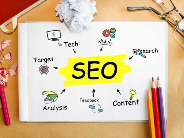 آنالیز سئو سایت آنالیز سئو سایت