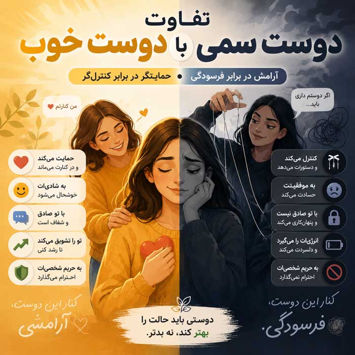 خصوصیات دوست خوب؛ نشانههای رفاقت سالم و دوطرفه؛ تفاوت دوست واقعی با رابطه یکطرفه تفاوت دوست خوب با دوست سمی