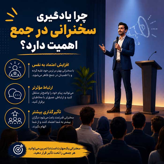 آموزش سخنرانی در جمع؛ مدیریت استرس و تقویت فن بیان؛ ساخت و اجرای ارائهای اثرگذار چرا یادگیری سخنرانی در جمع اهمیت دارد؟