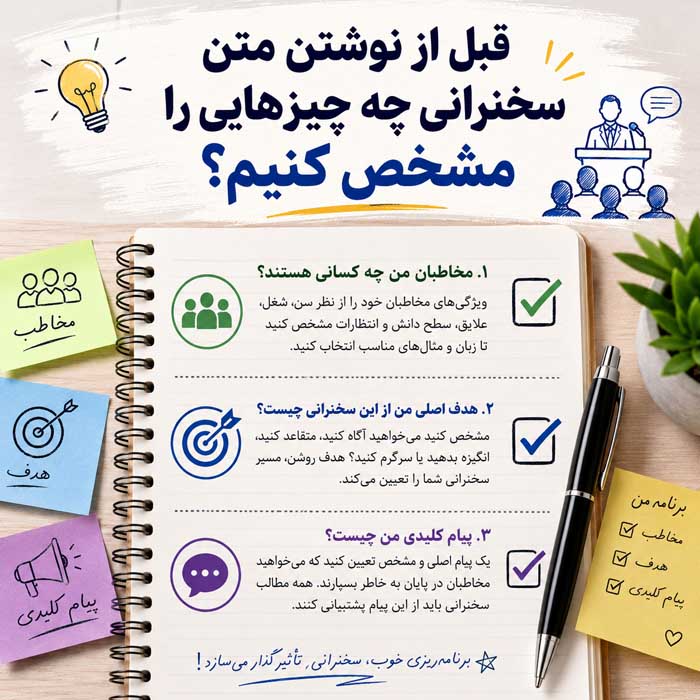 آموزش سخنرانی در جمع؛ مدیریت استرس و تقویت فن بیان؛ ساخت و اجرای ارائهای اثرگذار قبل از نوشتن متن سخنرانی چه چیزهایی را مشخص کنیم؟
