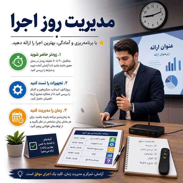 آموزش سخنرانی در جمع؛ مدیریت استرس و تقویت فن بیان؛ ساخت و اجرای ارائهای اثرگذار مدیریت روز اجرا