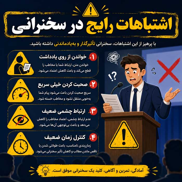 آموزش سخنرانی در جمع؛ مدیریت استرس و تقویت فن بیان؛ ساخت و اجرای ارائهای اثرگذار اشتباهات رایج در سخنرانی
