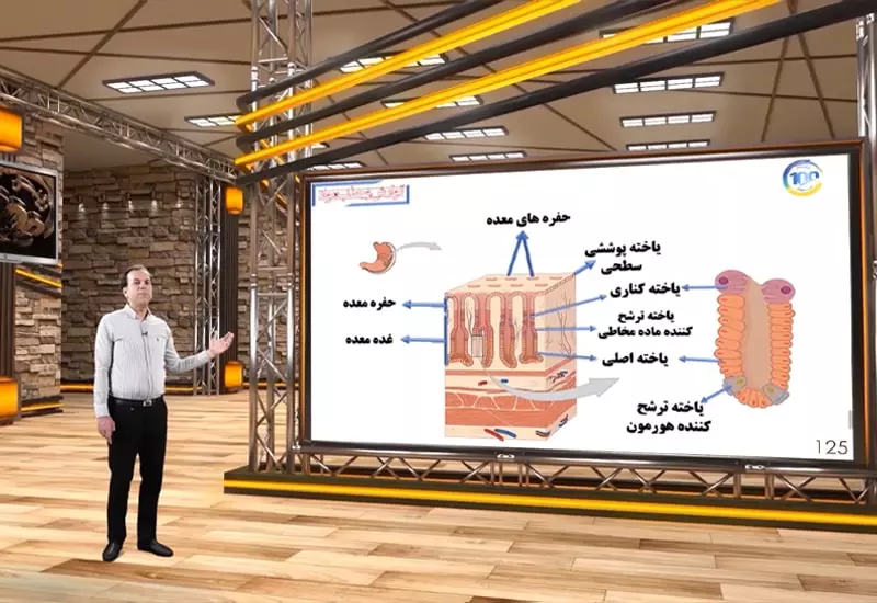 زیست دهم