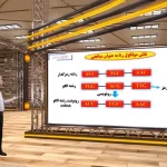 معرفی 3 متد در تدریس زیست شناسی دبیرستان
