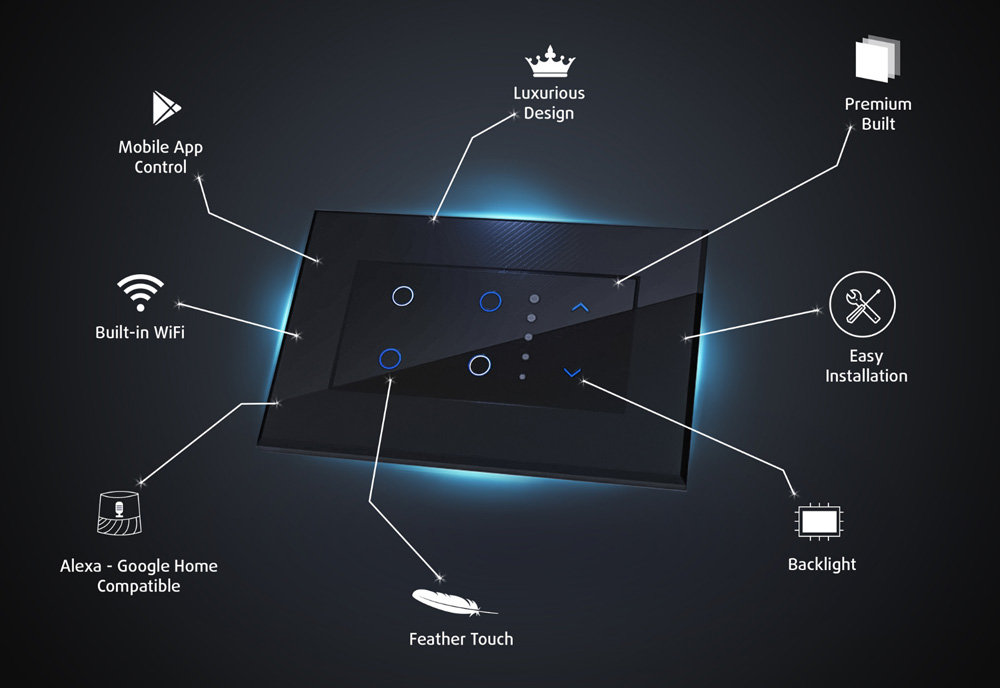 مزایای استفاده از کلید هوشمند در خانه