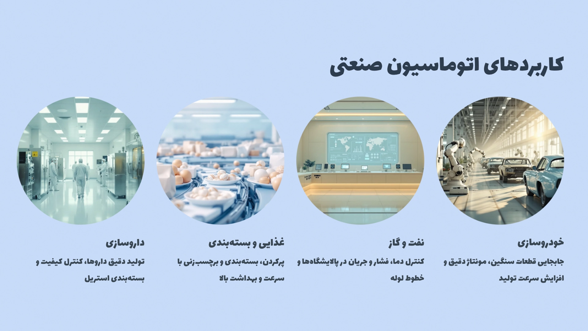 اینفوگرافیک کاربرد های  اتوماسیون صنعتی