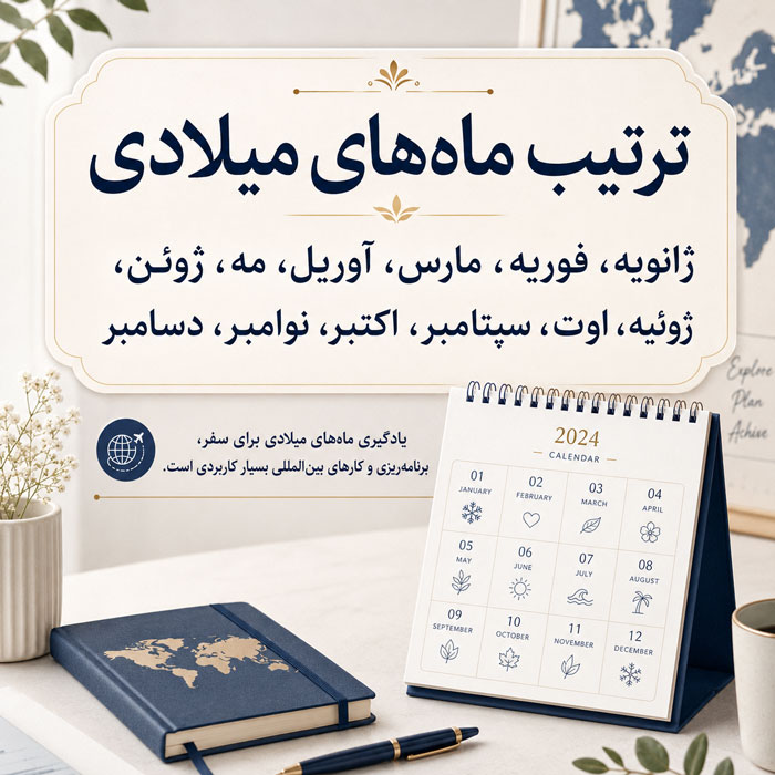 ماه های میلادی؛ ترتیب ماه های میلادی و معادل شمسی آن ها ترتیب ماه های میلادی