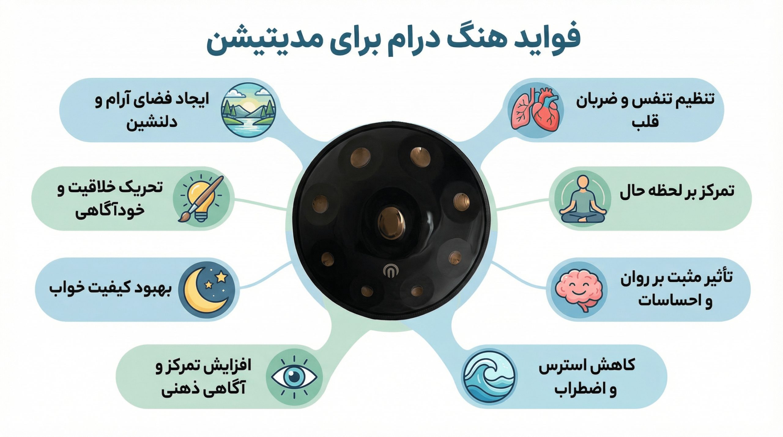 مدیتیشن با هنگ درام؛ آرامشی نو در سبک زندگی مدرن فواید هنگ درام برای مدیتیشن