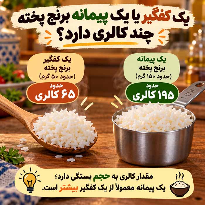 کالری برنج پخته چقدر است؟ مقایسه برنج کته، آبکش و پلویی یک کفگیر یا یک پیمانه برنج پخته چند کالری دارد؟