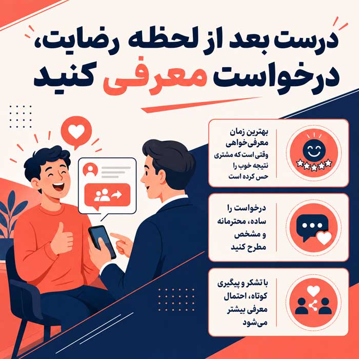 ۸. درست بعد از لحظه رضایت، درخواست معرفی کنید