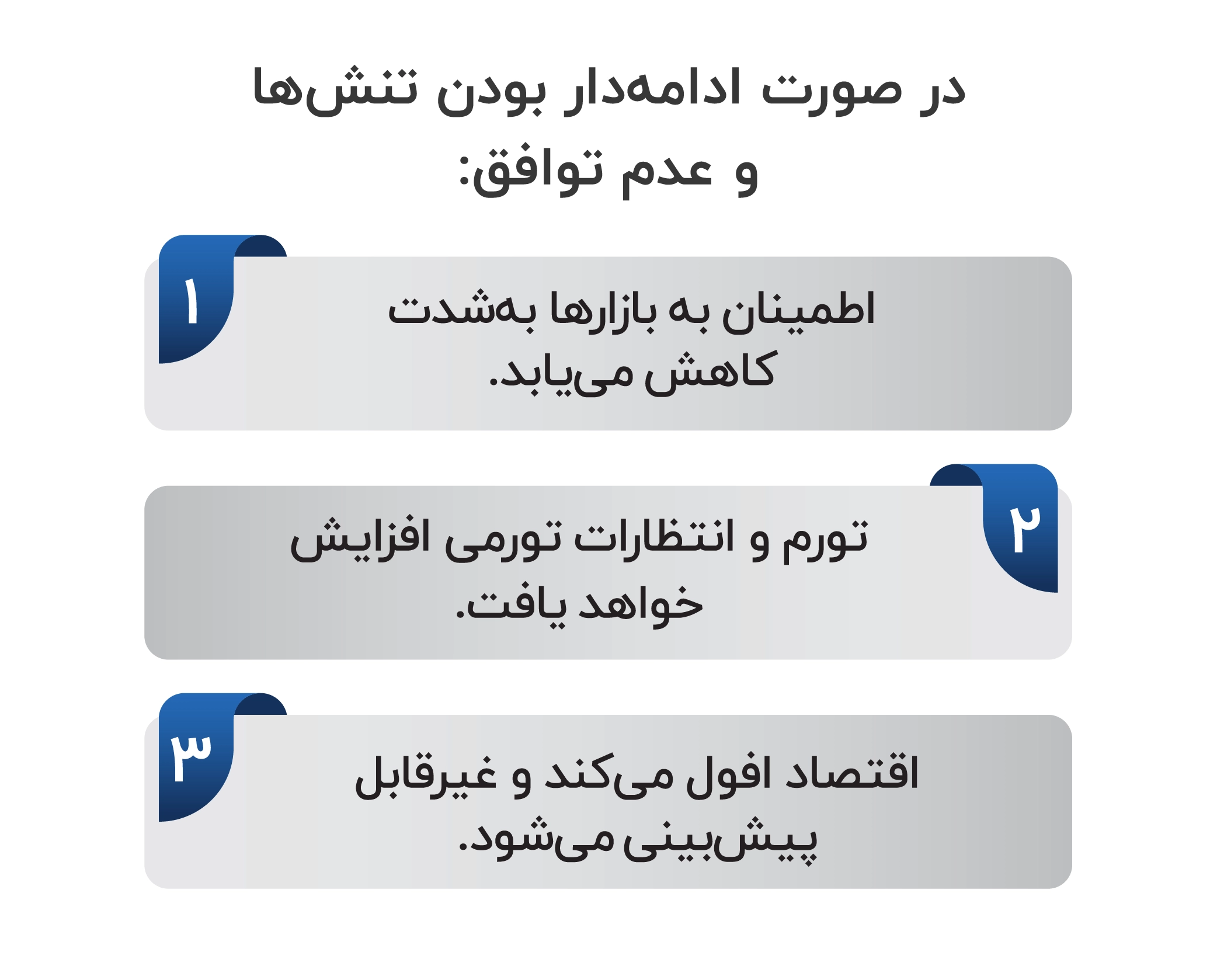 شرایط بازارها در صورت تشدید تنش‌ها