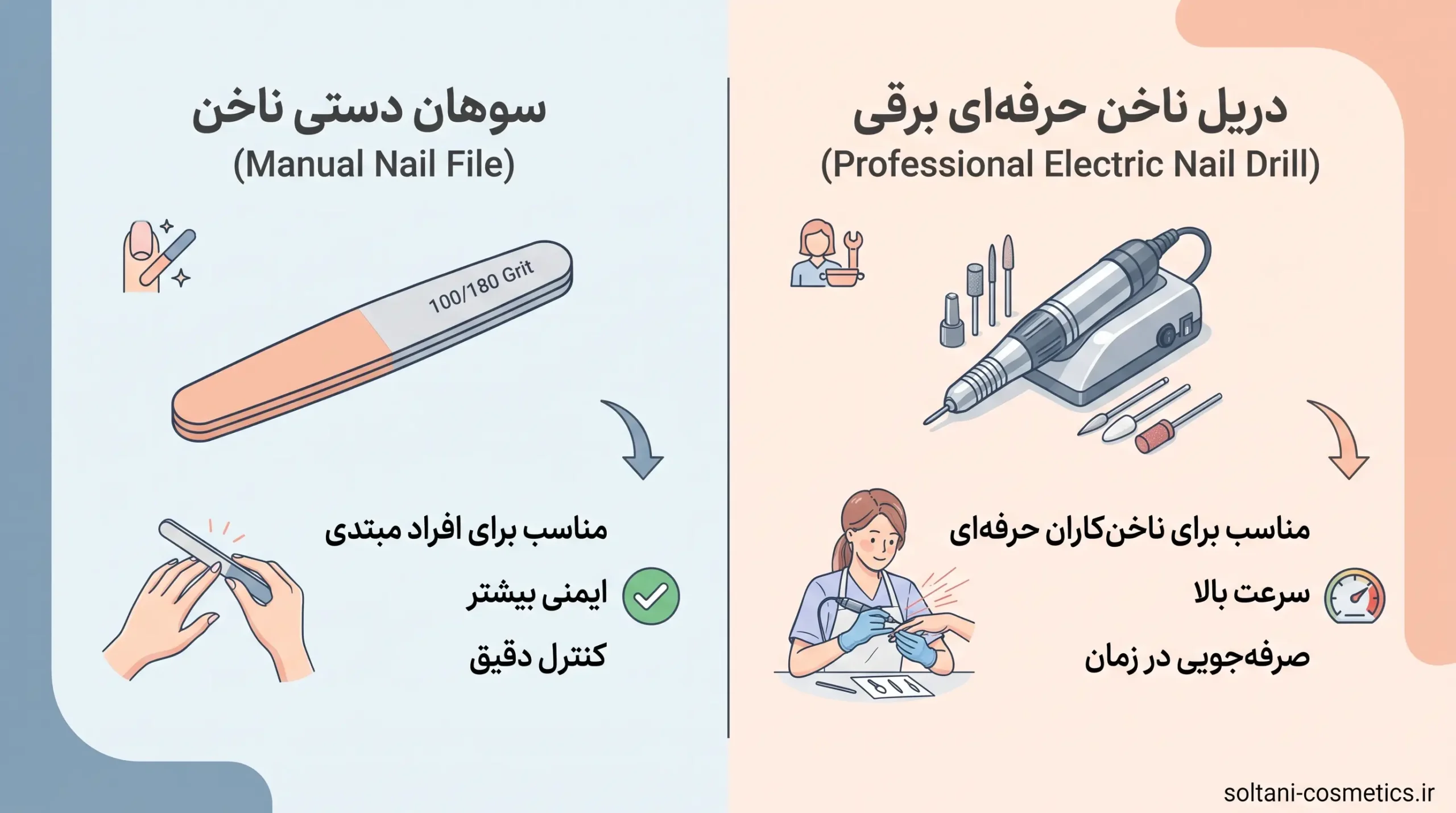 تفاوت سوهان دستی و برقی