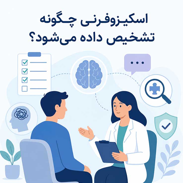 اسکیزوفرنی چگونه تشخیص داده می‌شود؟
