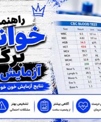 راهنمای خواندن برگه آزمایش خون از صفر تا صد؛ آموزش کامل تفسیر مهمترین فاکتورهای آزمایش خون خواندن برگه آزمایش خون