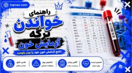 خواندن برگه آزمایش خون