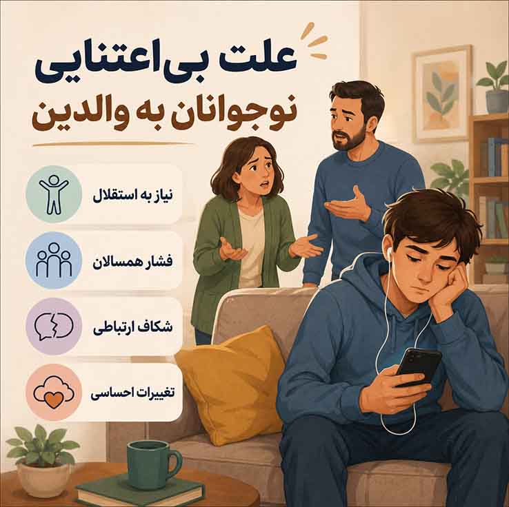 علت بیاعتنایی نوجوانان به والدین و راهکارهای عملی برای ارتباط مؤثر علل اصلی بیاعتنایی نوجوانان به والدین