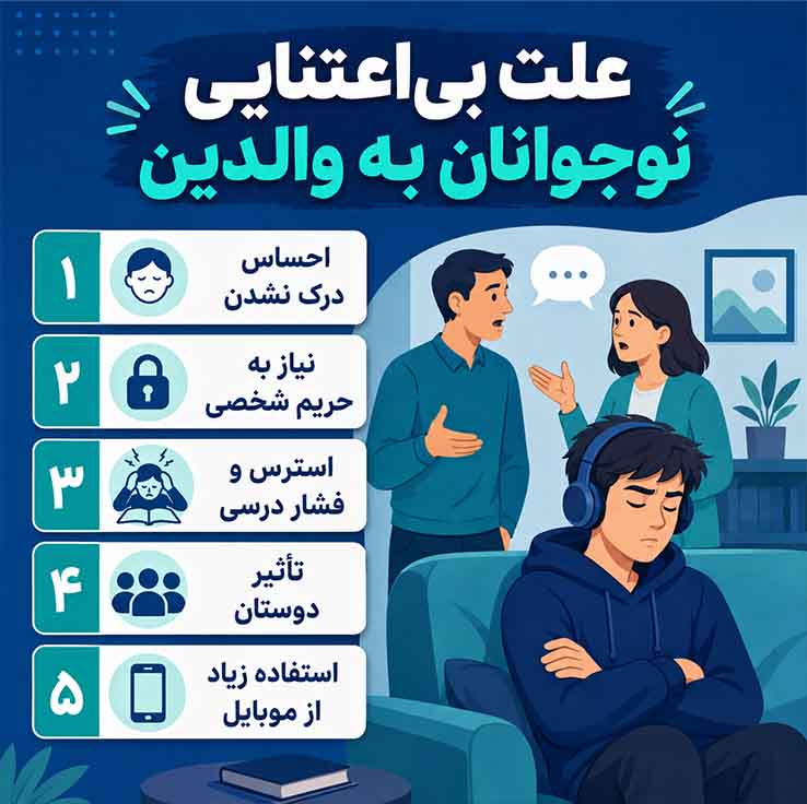 علت بیاعتنایی نوجوانان به والدین و راهکارهای عملی برای ارتباط مؤثر چه زمانی به کمک حرفهای نیاز است؟