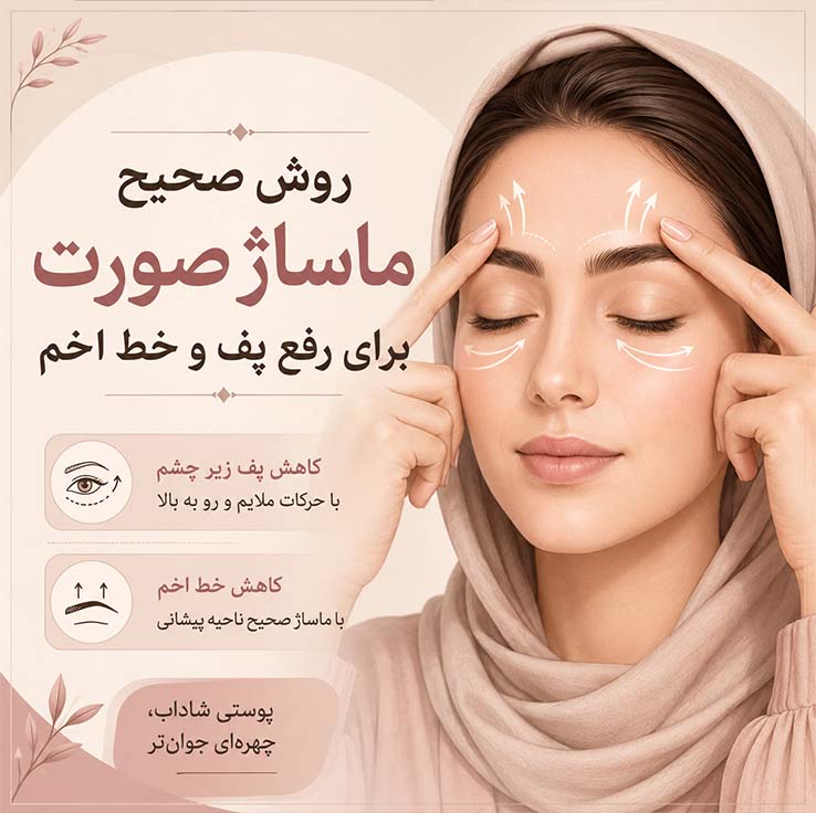 روش صحیح ماساژ صورت برای رفع پف و خط اخم؛ راهنمای کامل جوانسازی طبیعی پوست خط اخم چگونه ایجاد میشود؟