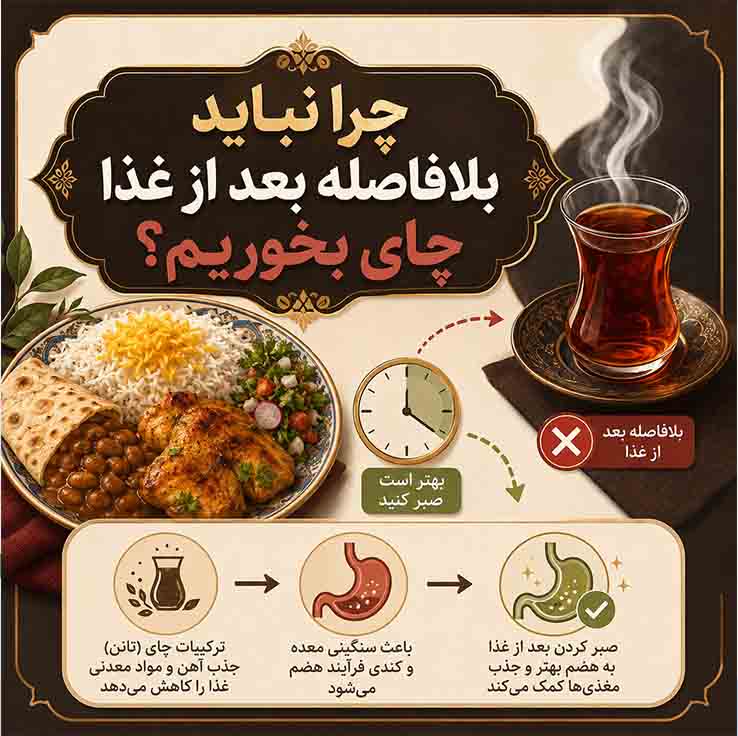 چرا نباید چای را بلافاصله بعد از غذا خورد؟ فاصله استاندارد نوشیدن چای پس از غذا چقدر است؟ بهترین فاصله بین غذا و چای چقدر است؟