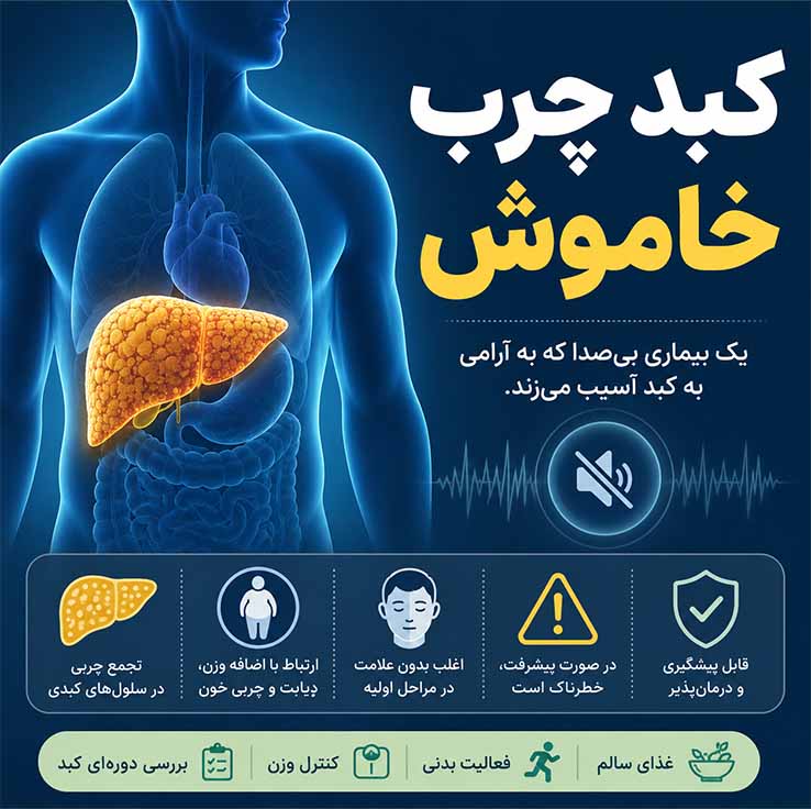 کبد چرب خاموش؛ ۷ علامتی که نادیده میگیرید اما میتوانند خطرناک باشند پیشگیری از کبد چرب – بهتر از درمان