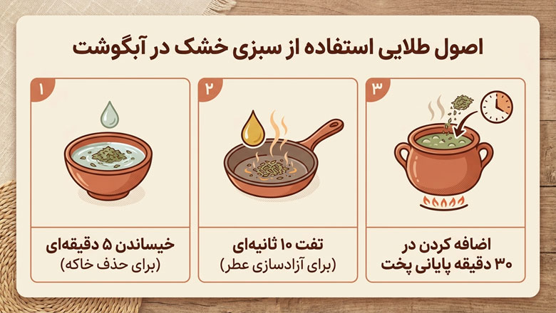 سبزی خشک آبگوشت چیست؛ راهنمای کامل ترکیب، مقدار و طرز استفاده طرز استفاده از سبزی خشک در آبگوشت و دیزی