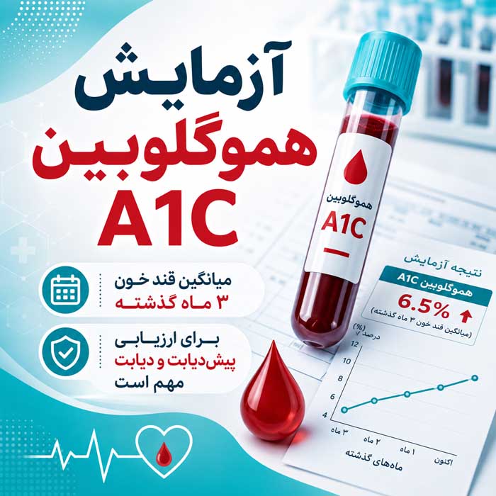 مقاومت به انسولین چیست؟؛ عوامل خطر و نشانههای احتمالی؛ آزمایشهای تشخیصی و راههای کنترل آزمایش هموگلوبین A1C