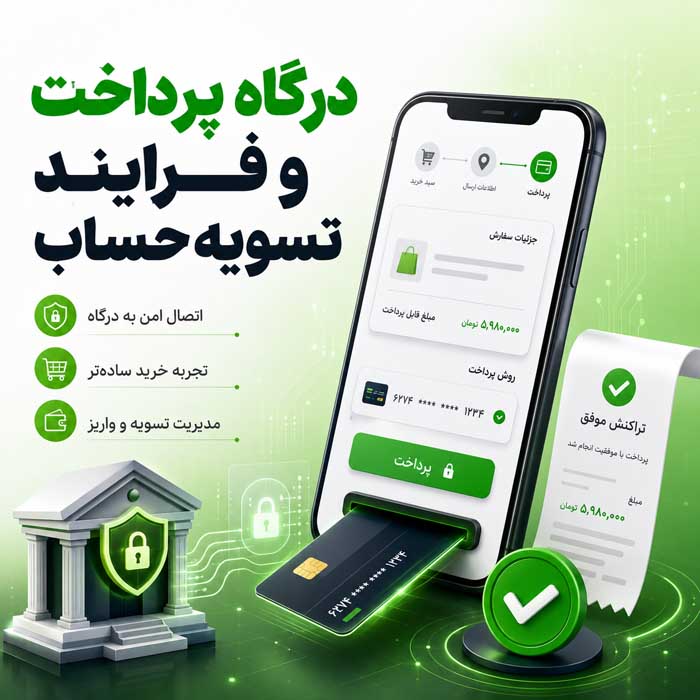 راهاندازی فروشگاه اینترنتی؛ مراحل طراحی، هزینهها و زیرساختهای ضروری؛ اشتباهات مهم پیش از شروع فروش درگاه پرداخت و فرایند تسویهحساب