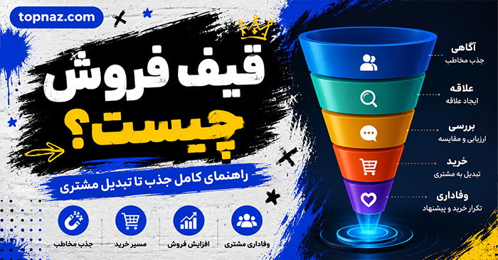 قیف فروش چیست؟؛ مراحل تبدیل مخاطب به مشتری؛ مثال‌های ساده برای طراحی یک مسیر فروش مؤثر
