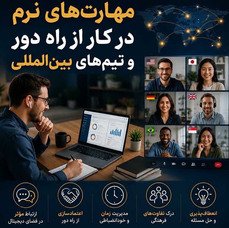 مهارت‌های نرم در کار از راه دور و تیم‌های بین‌المللی