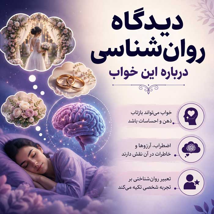 تعبیر خواب عروسی؛ دیدن عروس، داماد و جشن ازدواج؛ معنی حالتهای مختلف مراسم دیدگاه روانشناسی درباره این خواب