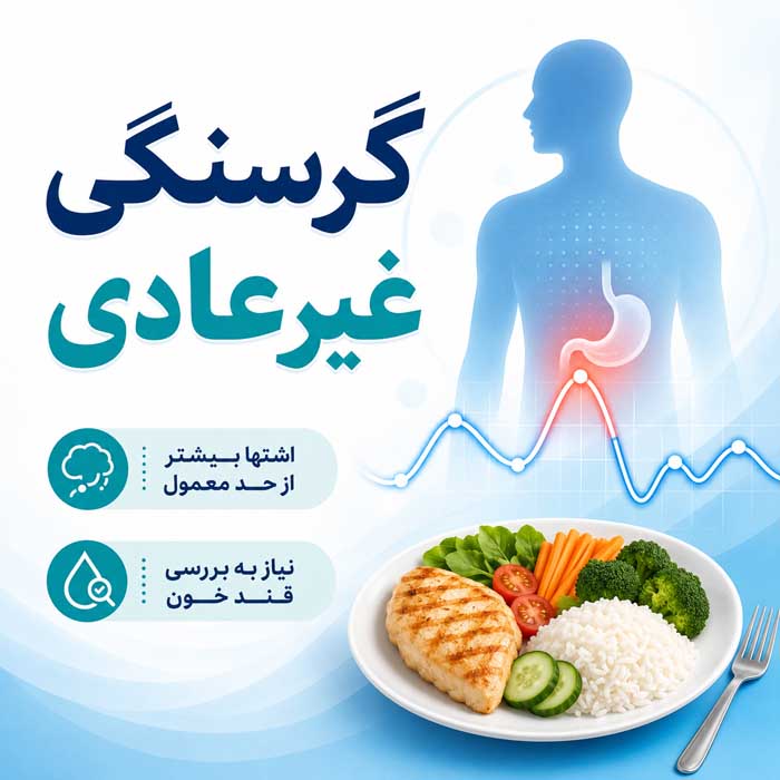 گرسنگی غیرعادی