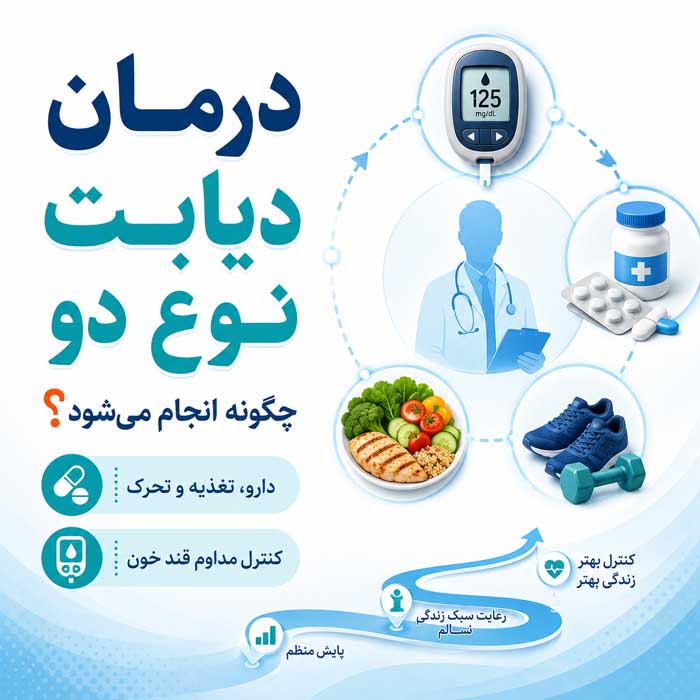 درمان دیابت نوع دو چگونه انجام می‌شود؟