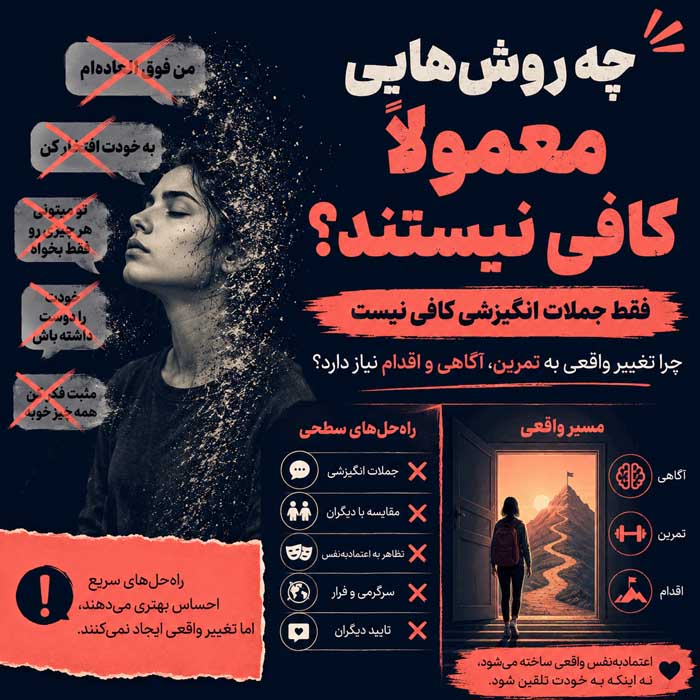 عزت نفس پایین چیست؟؛ نشانهها و ریشههای خودکمبینی؛ تمرینهایی برای بهبود رابطه با خود چه روشهایی معمولاً کافی نیستند؟