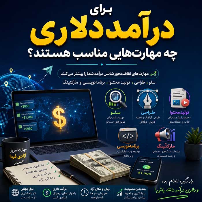 درآمد دلاری از فریلنسری؛ انتخاب مهارت و ساخت نمونهکار؛ مسیر جذب اولین مشتری خارجی برای درآمد دلاری چه مهارتهایی مناسب هستند؟
