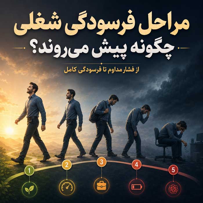 مراحل فرسودگی شغلی چگونه پیش می‌روند؟