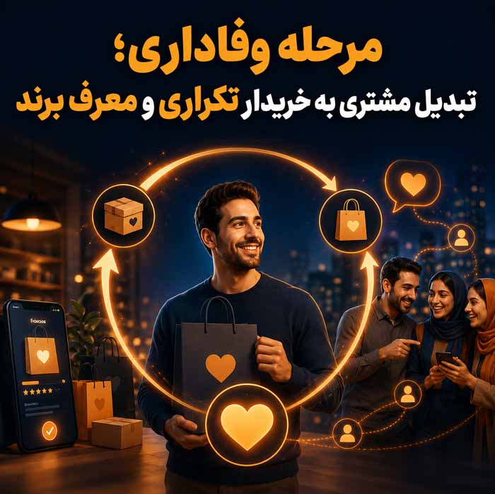 مرحله وفاداری؛ تبدیل مشتری به خریدار تکراری و معرف برند