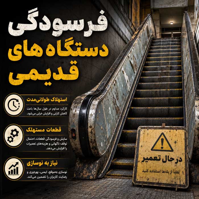 فرسودگی دستگاه‌های قدیمی