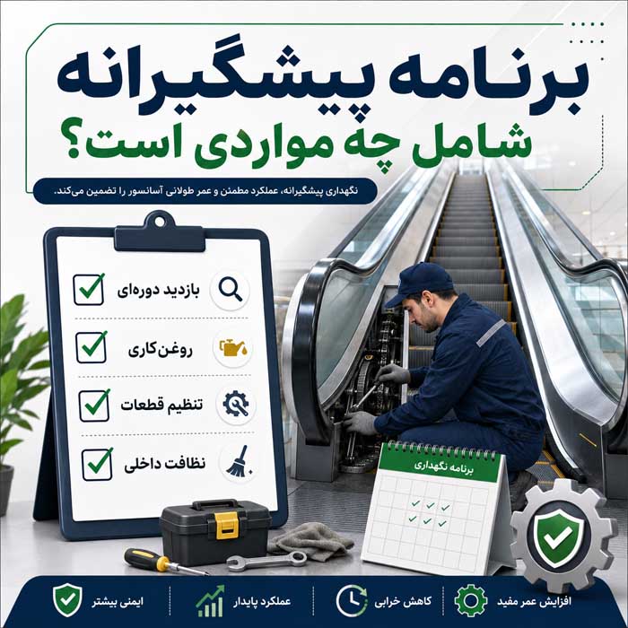 برنامه پیشگیرانه شامل چه مواردی است؟