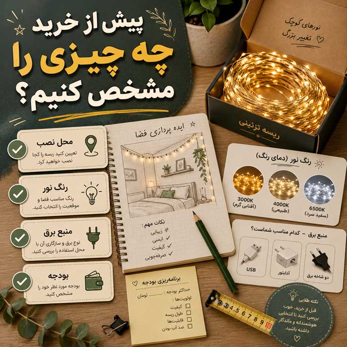 پیش از خرید چه چیزی را مشخص کنیم؟