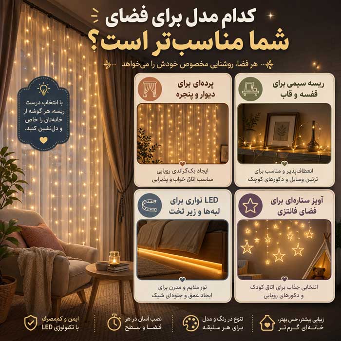 کدام مدل برای فضای شما مناسب‌تر است؟