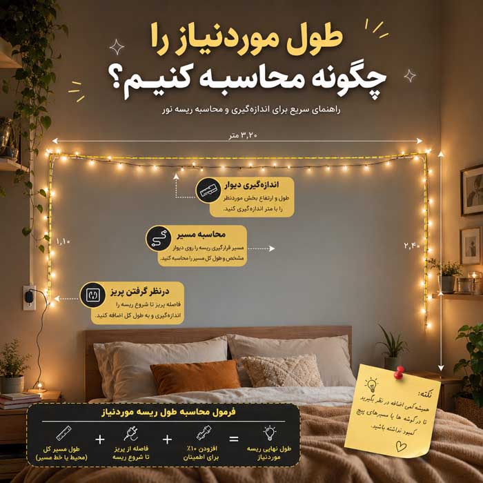 طول موردنیاز را چگونه محاسبه کنیم؟