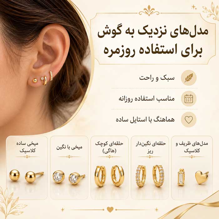 مدل‌های نزدیک به گوش برای استفاده روزمره