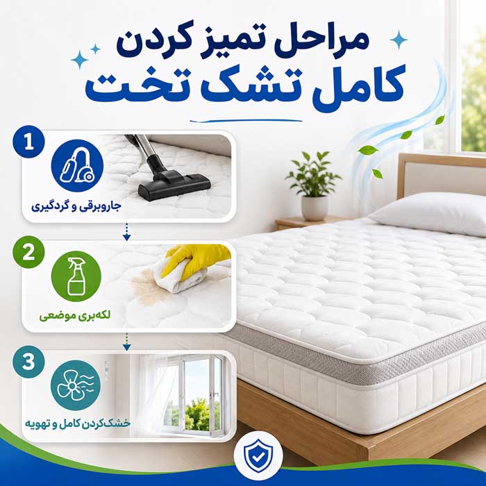 تمیز کردن تشک تخت در خانه؛ روش لکهبری و رفع بوی نامطبوع؛ خشککردن اصولی و جلوگیری از کپک مراحل تمیز کردن کامل تشک تخت