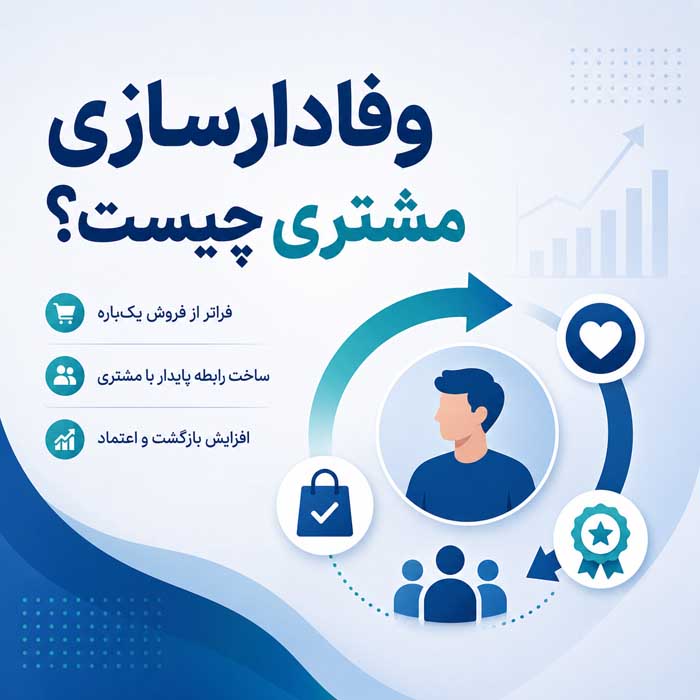 وفادارسازی مشتری چیست؟؛ راههای افزایش خرید مجدد و بازگشت مشتری؛ تبدیل خریدار به طرفدار برند وفادارسازی مشتری چیست؟